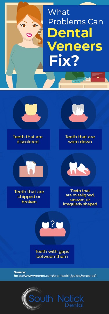 Infographic: What Problems Can Dental Veneers Fix?